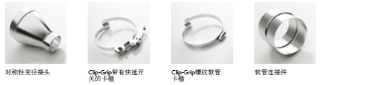 耐腐蝕耐高溫軟管 Master-Clip PTFE S-EL