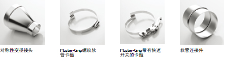 耐化學(xué)導(dǎo)電軟管 Master-Clip PTFE H-EL